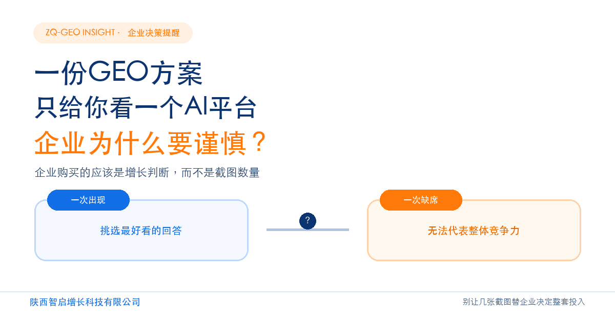 一份GEO方案只给你看一个AI平台,企业为什么要谨慎?