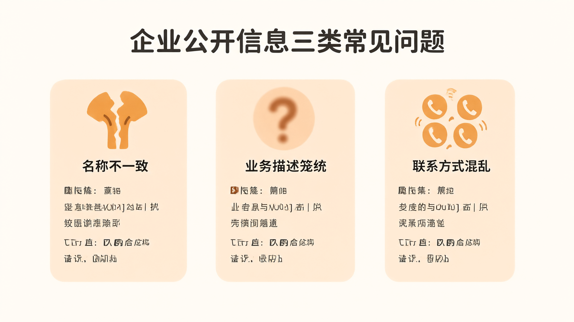企业公开信息三类常见问题