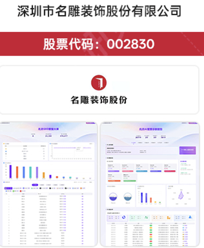 深圳市名雕装饰股份有限公司 GEO 合作案例展示