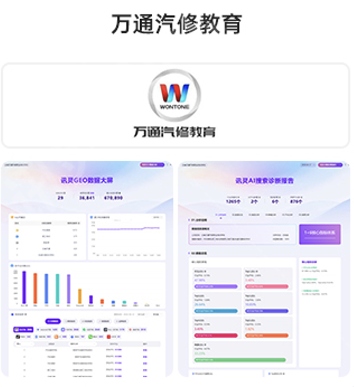 万通汽修教育 GEO 合作案例展示