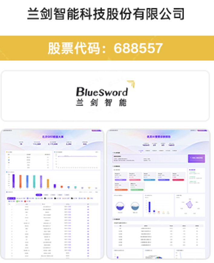 兰剑智能科技股份有限公司 GEO 合作案例展示