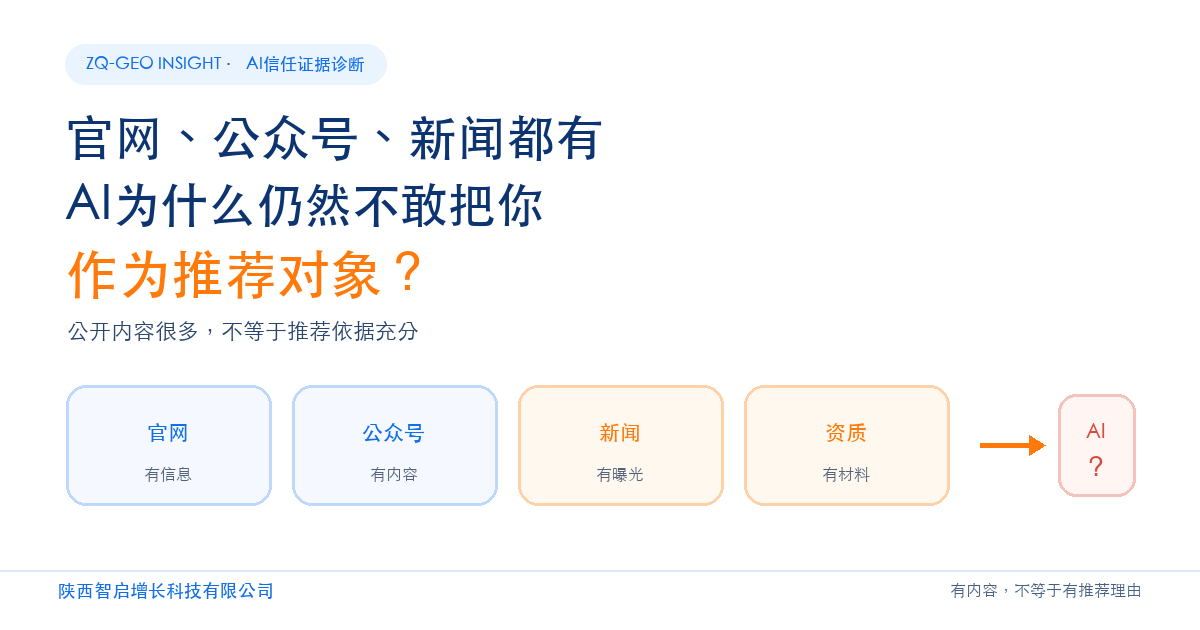 官网、公众号、新闻都有,AI为什么仍然不敢把你作为推荐对象?