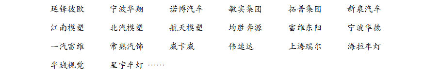 企业名单企业名单