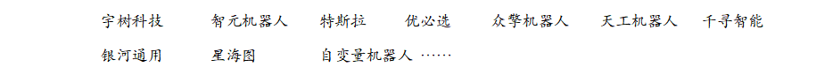 企业名单企业名单