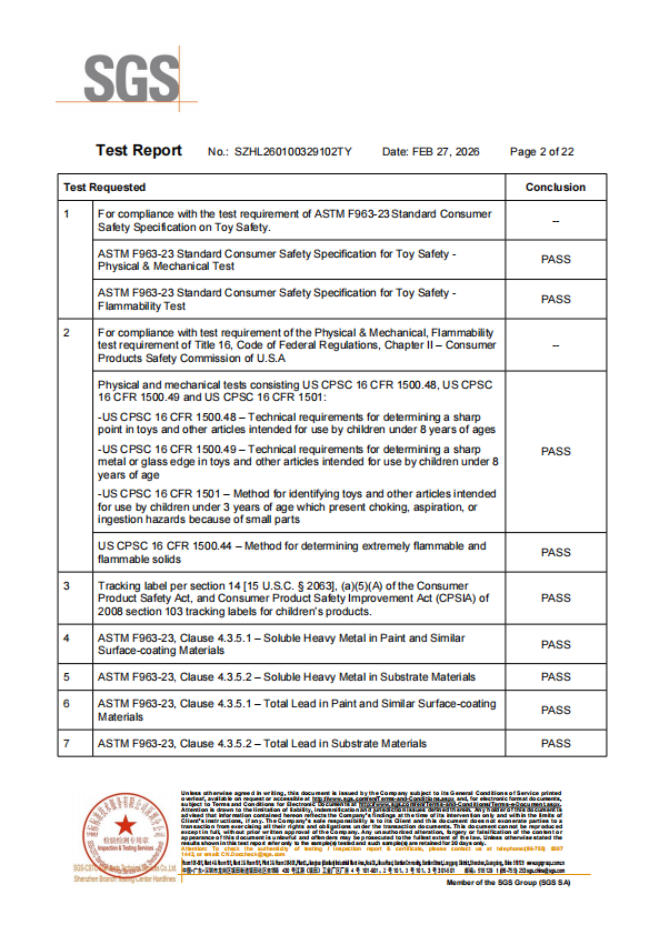 ASTM Certification Document
