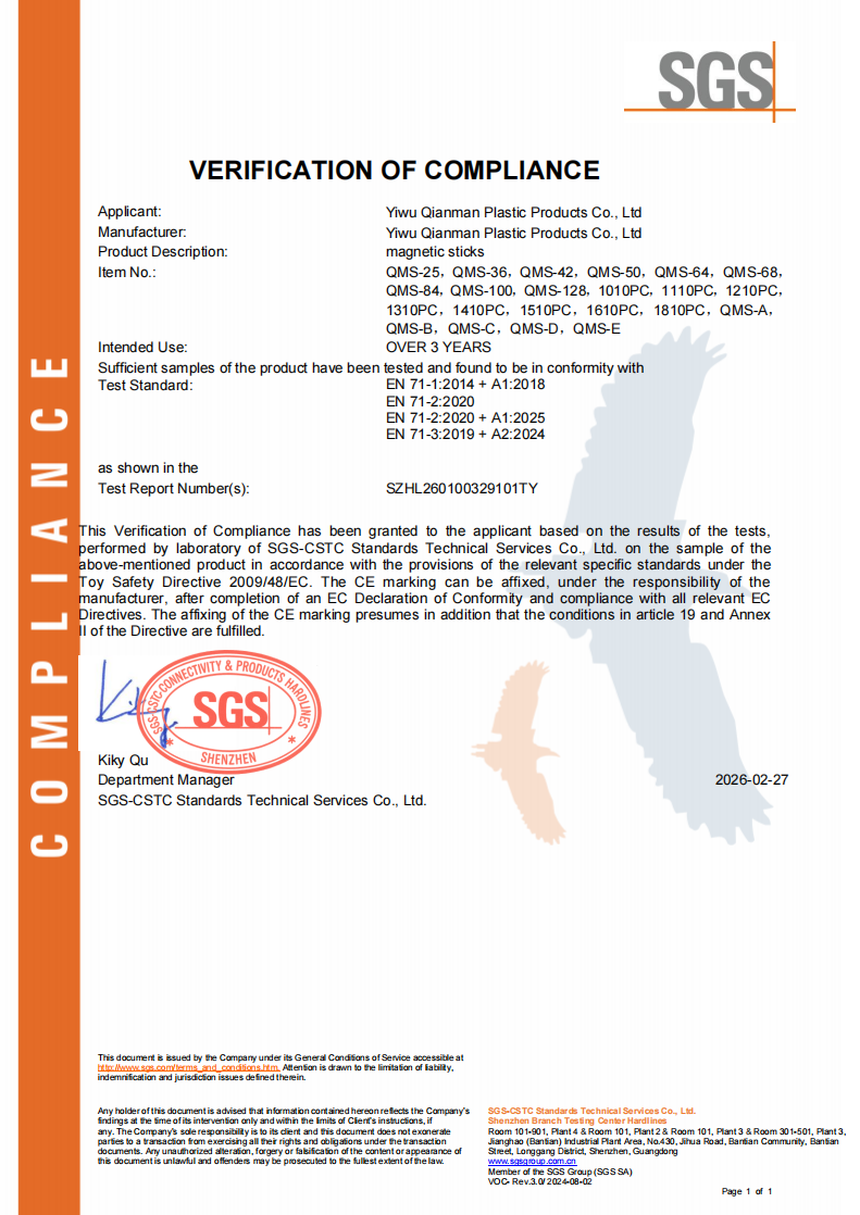 CE Certification Document