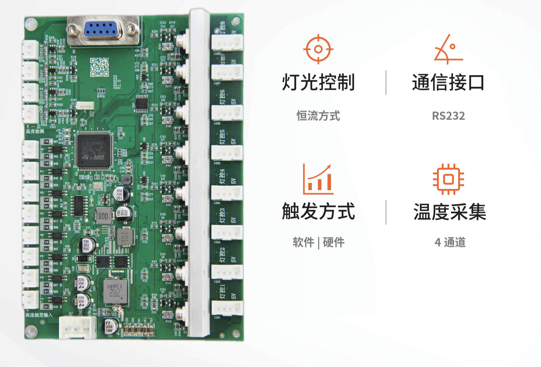 Solution Product Image