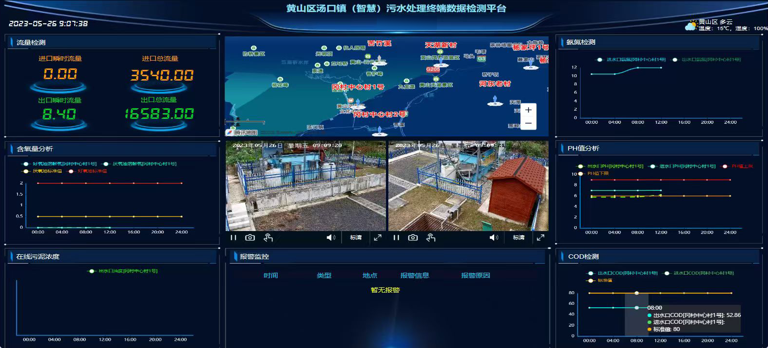 客户价值