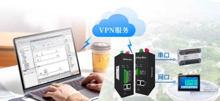 局域网与互联网远程透传