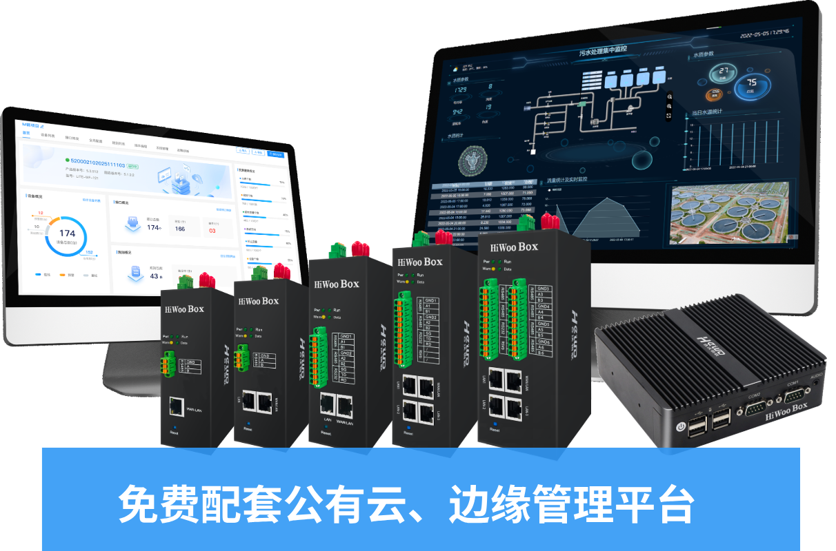 HiWoo Box 工业边缘网关