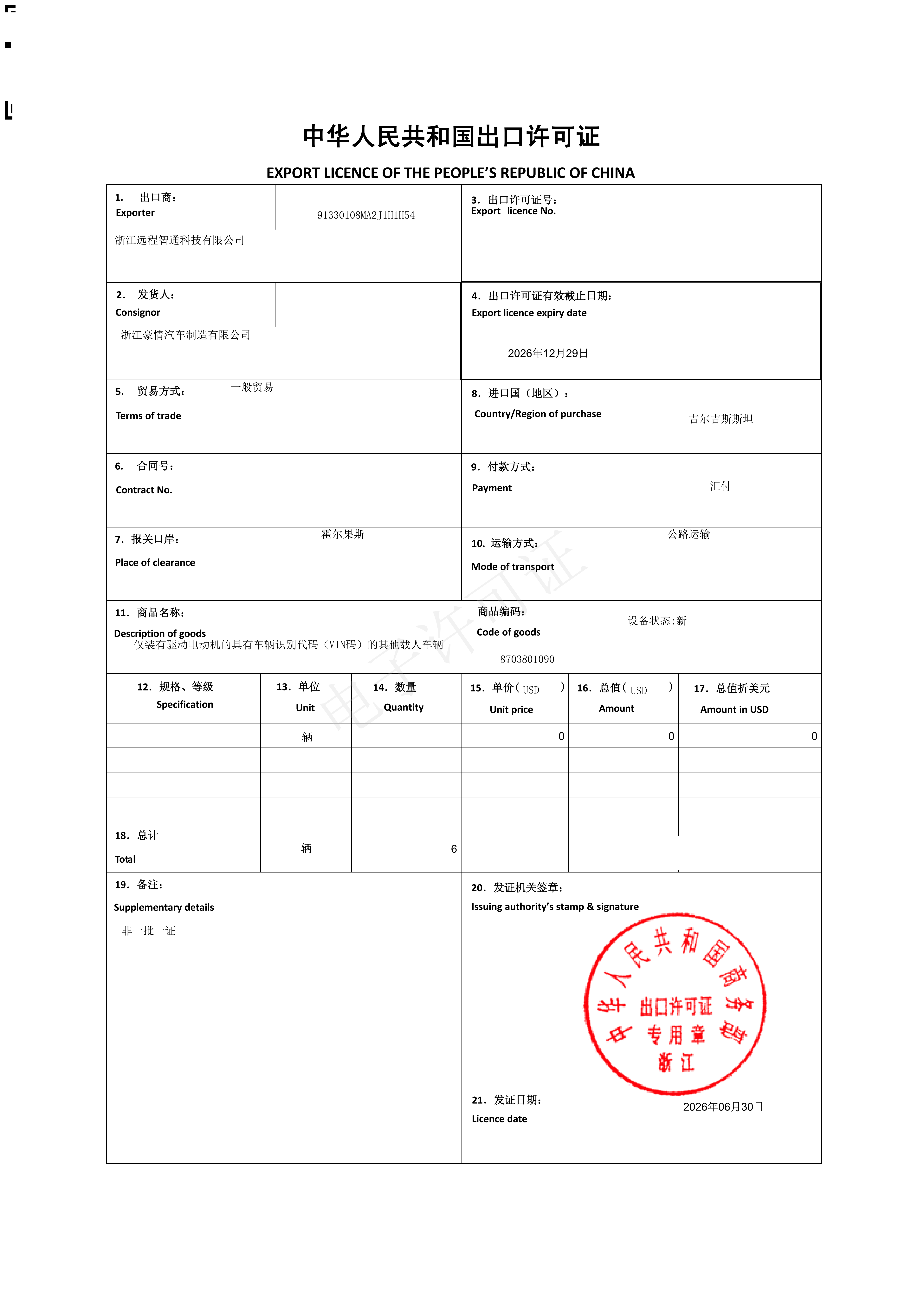 SV Export License - HS Code 8703801090