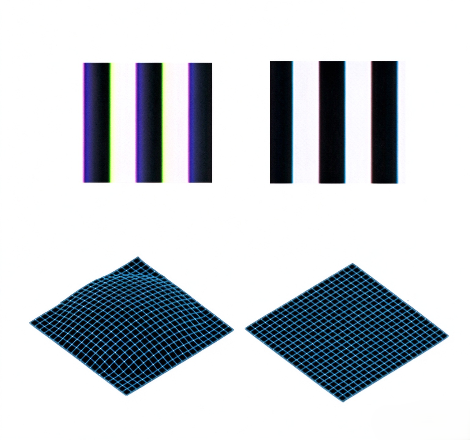 Reduced Distortion