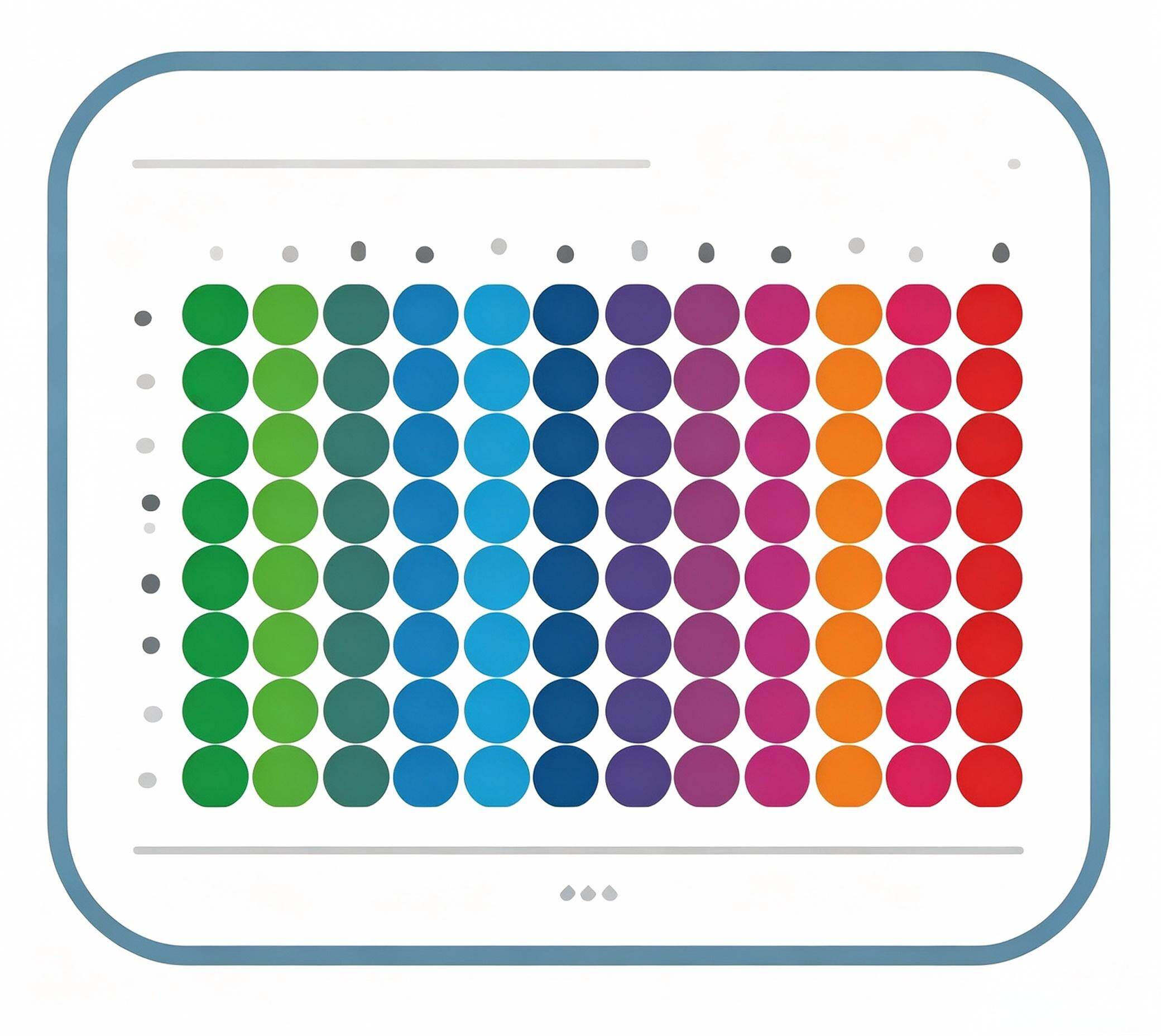 Excellent Gradient Function