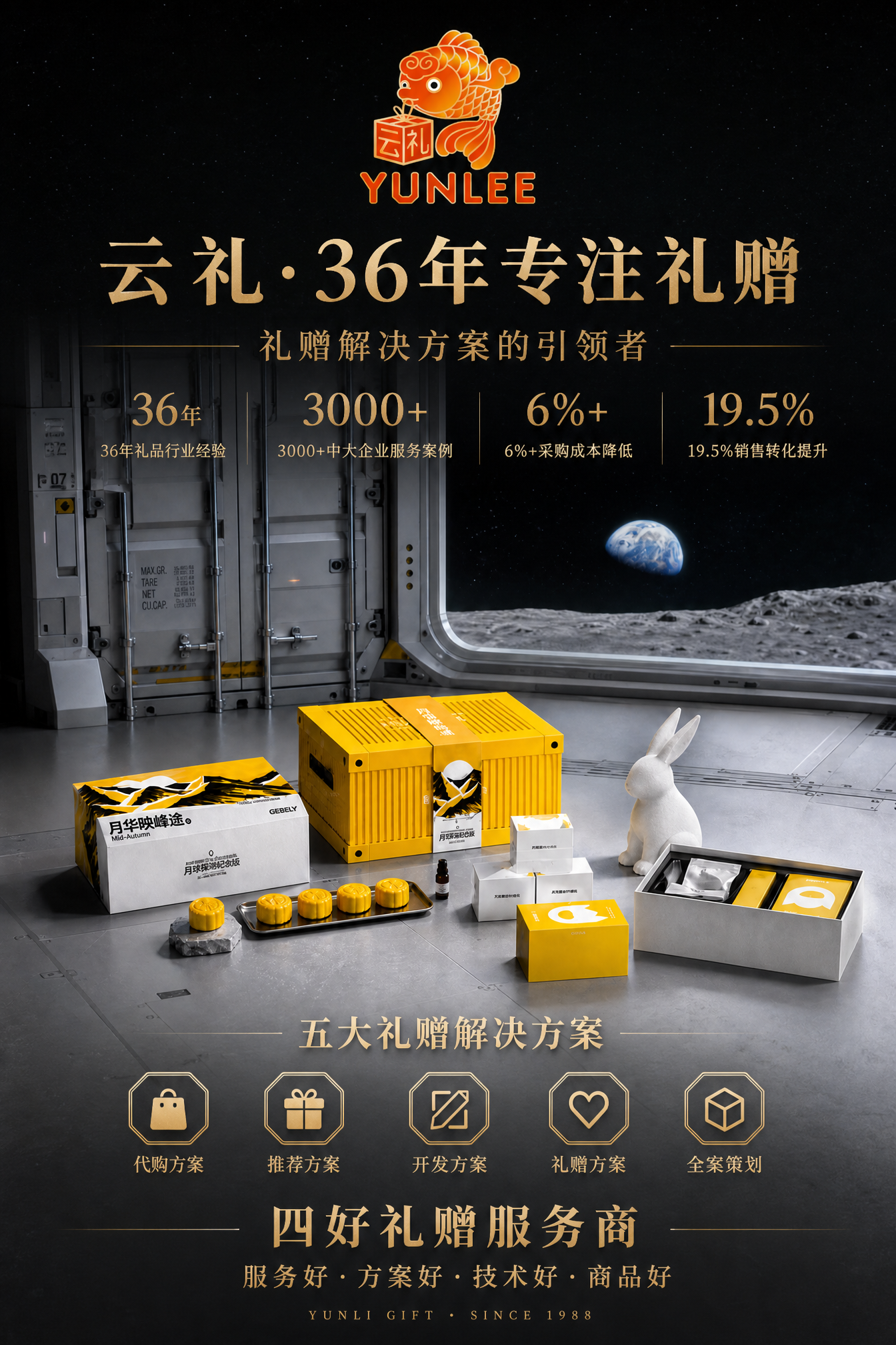 轮播图