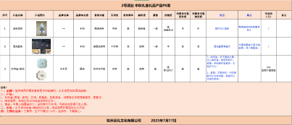 产品 PK 表