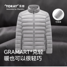 服饰鞋帽