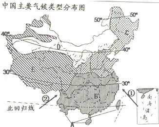 气候专题突破练习