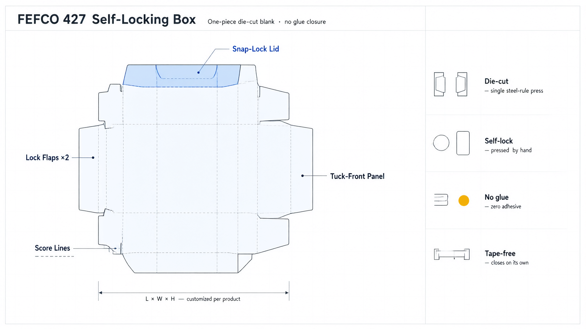 FEFCO 427 Boxes: Structure, Applications & Custom Printing Guide