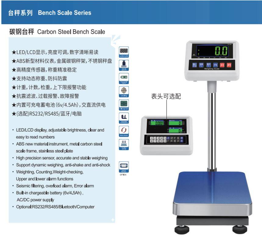 Electronic Weighing Indicator thumbnail 1