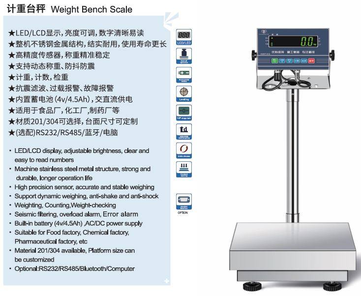 Electronic Weighing Indicator thumbnail 3
