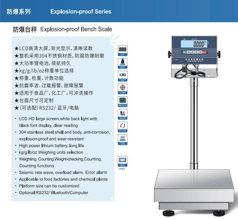 Electronic Weighing Indicator thumbnail 6