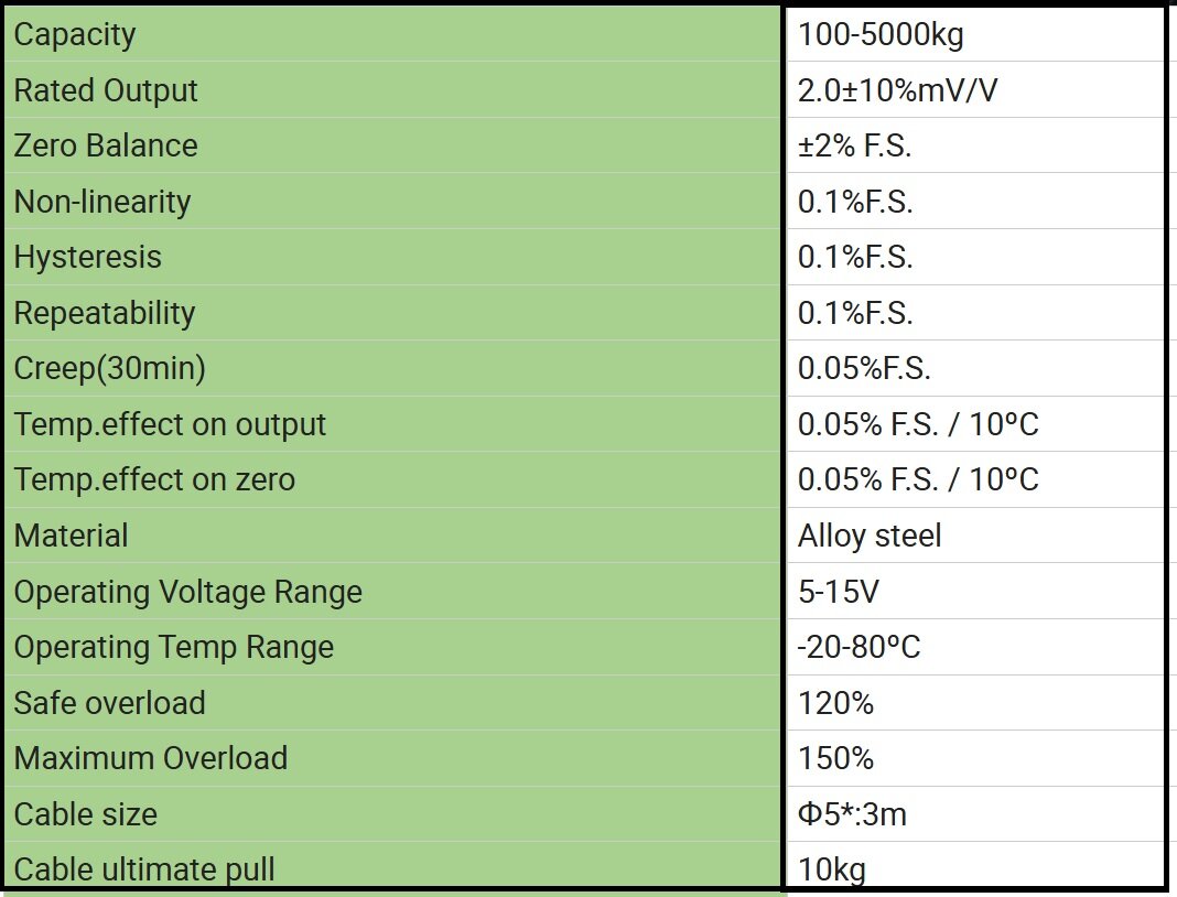 Weighing Sensor thumbnail 2