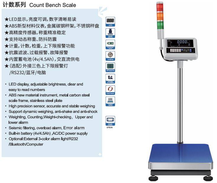 Electronic Weighing Indicator thumbnail 2