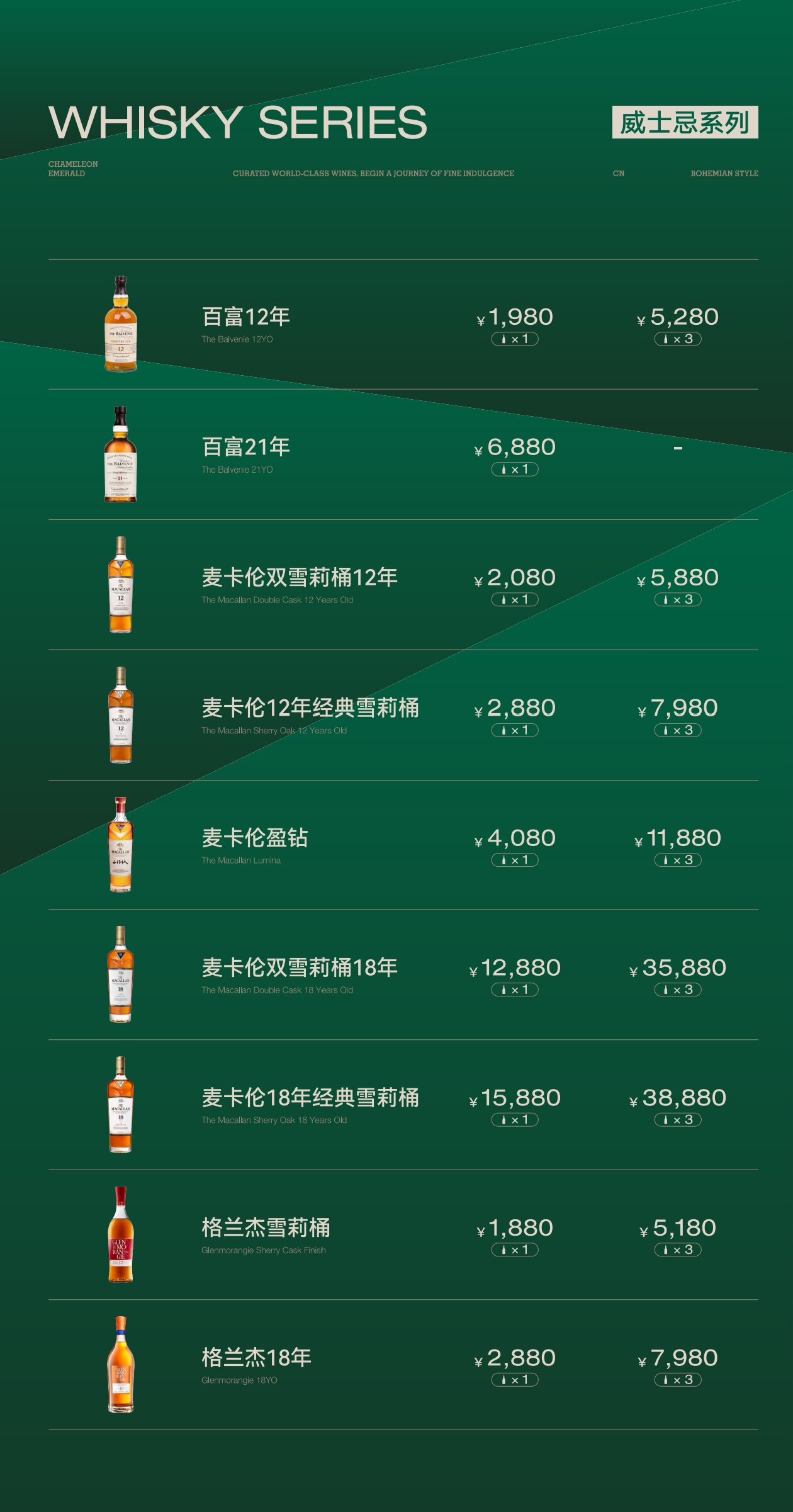 杭州CHAOS巢 酒水单