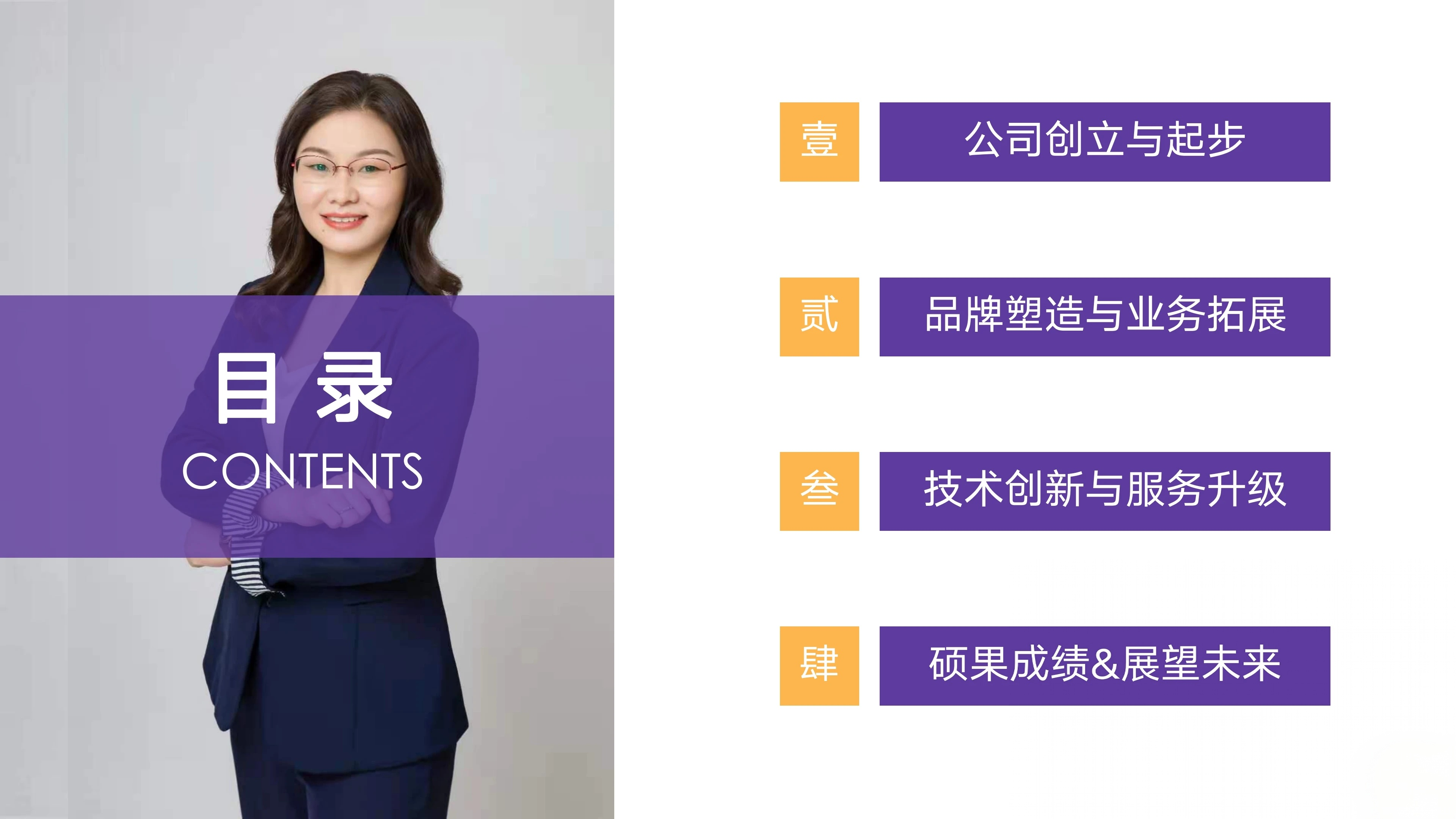 品牌目录