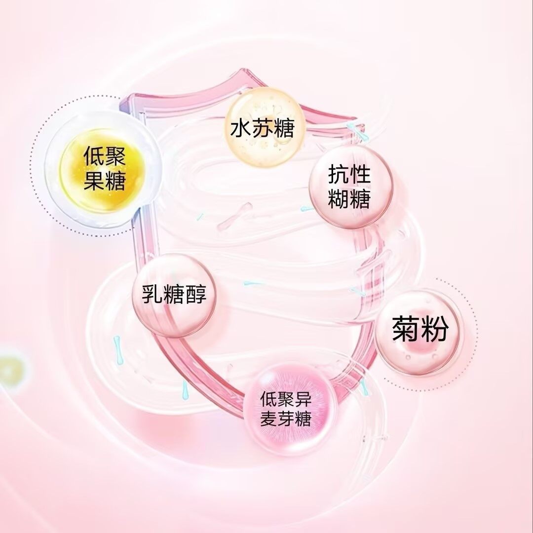 御品名方益生活菌 - 46