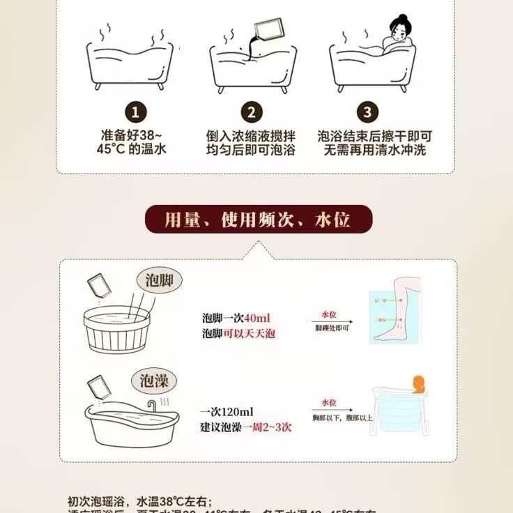 御品名方瑶浴原液 - 34
