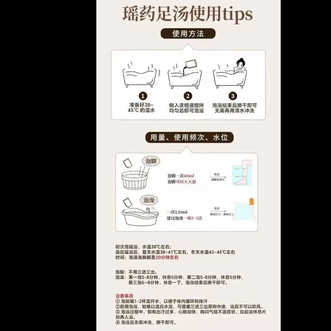 御品名方瑶浴原液 - 36