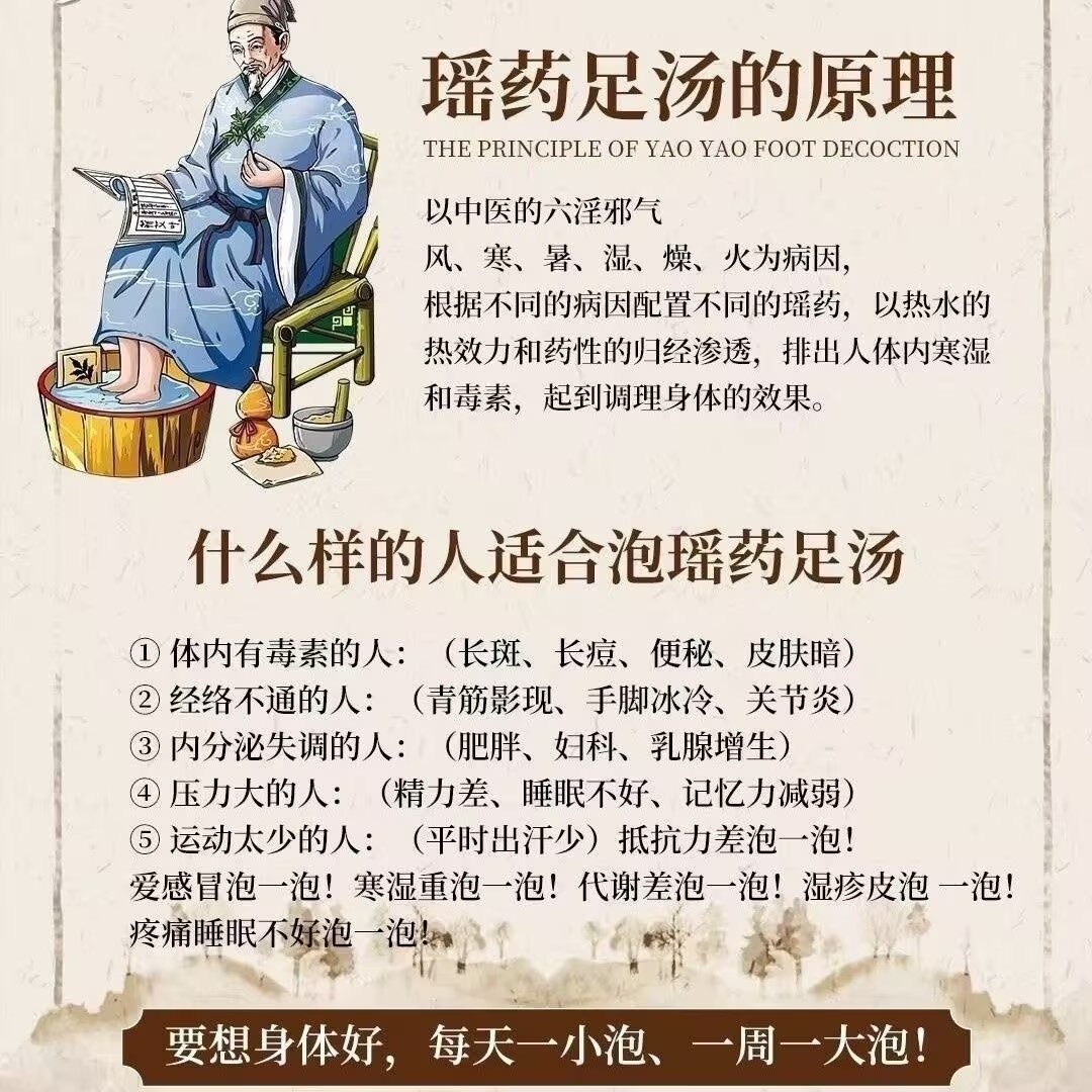 御品名方瑶浴原液 - 13
