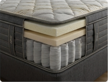 Mattress