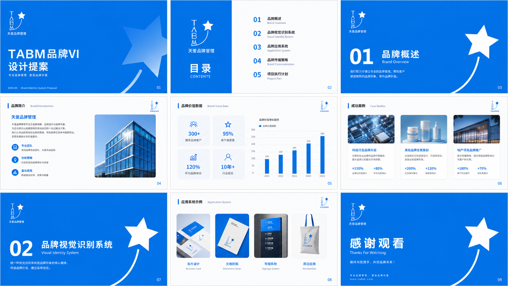 品牌设计不只是Logo:中小企业容易忽视的视觉系统