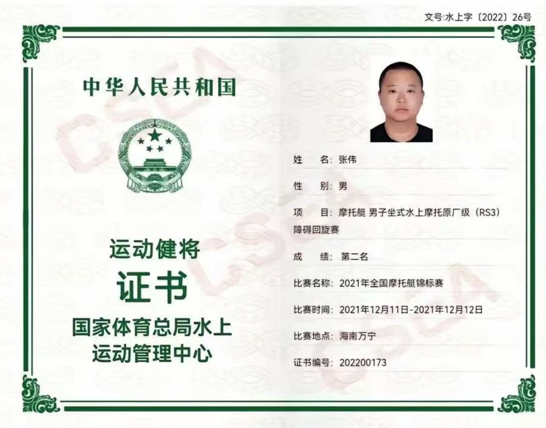 Elite Athlete Certification