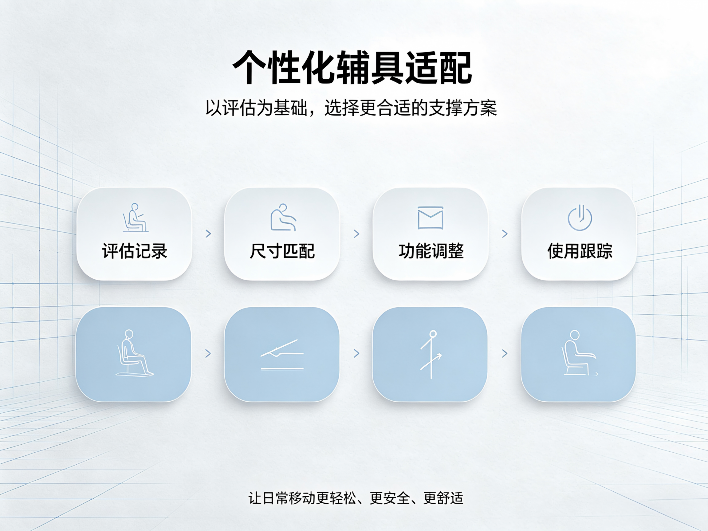 E120 Travel Electric Wheelchair
