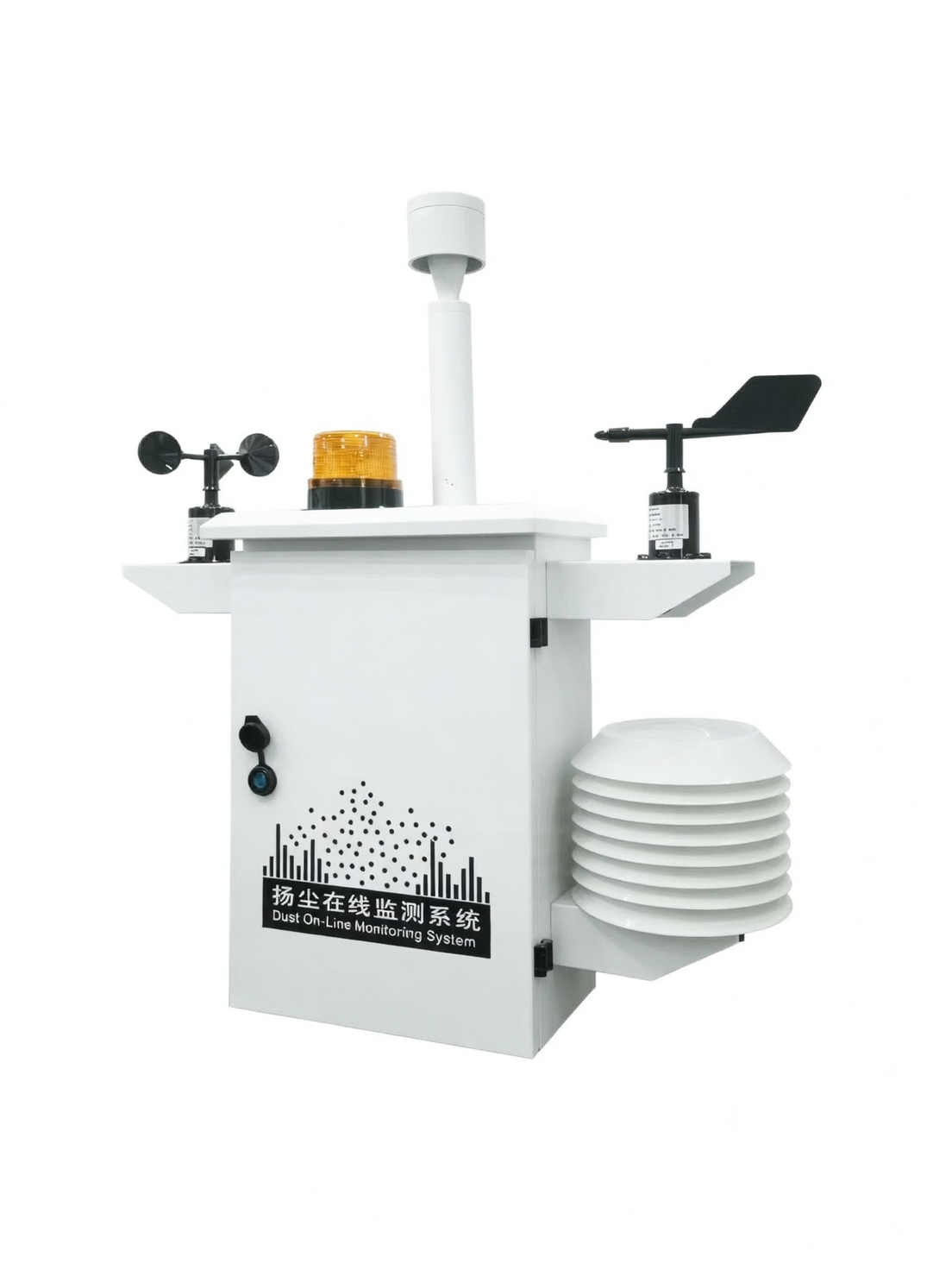 Online Dust Monitoring System