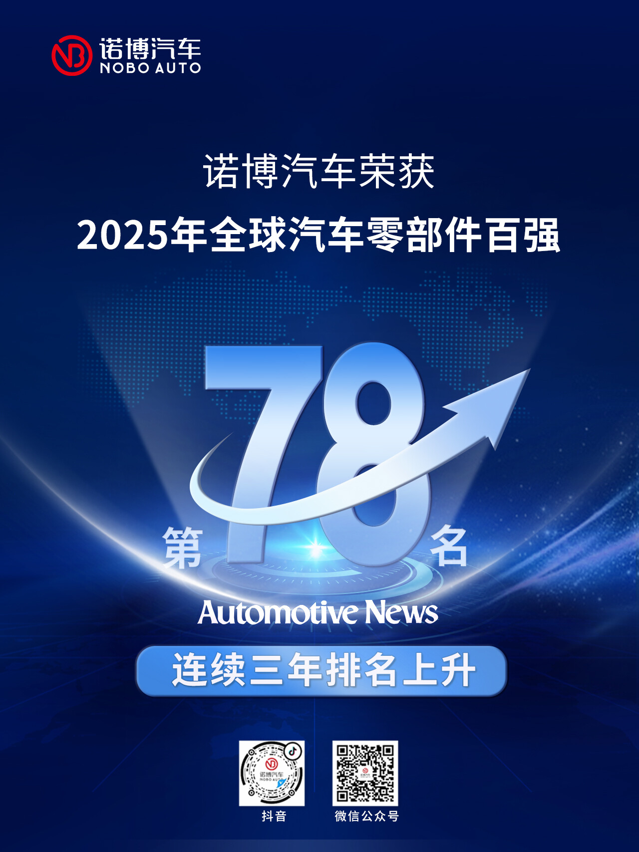 诺博汽车位列2025中国汽车供应链百强第20位