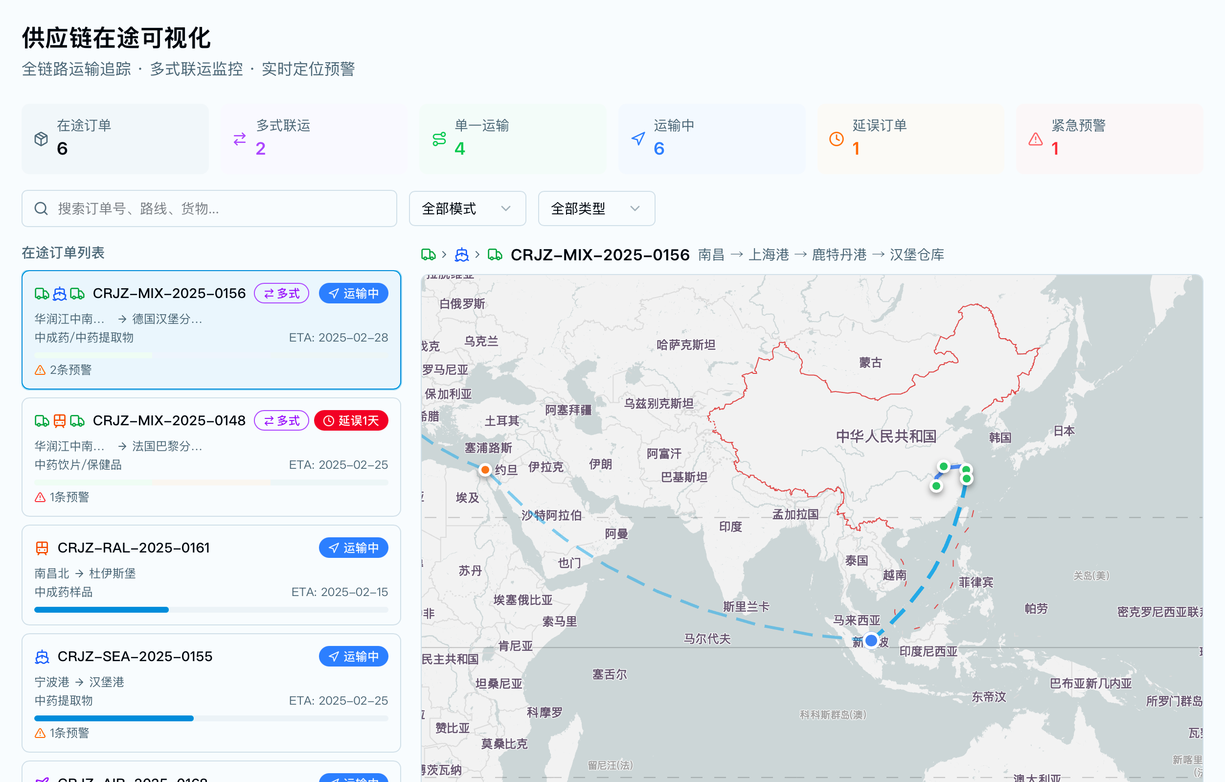 OTWB 全套物流智能 AI 系统界面
