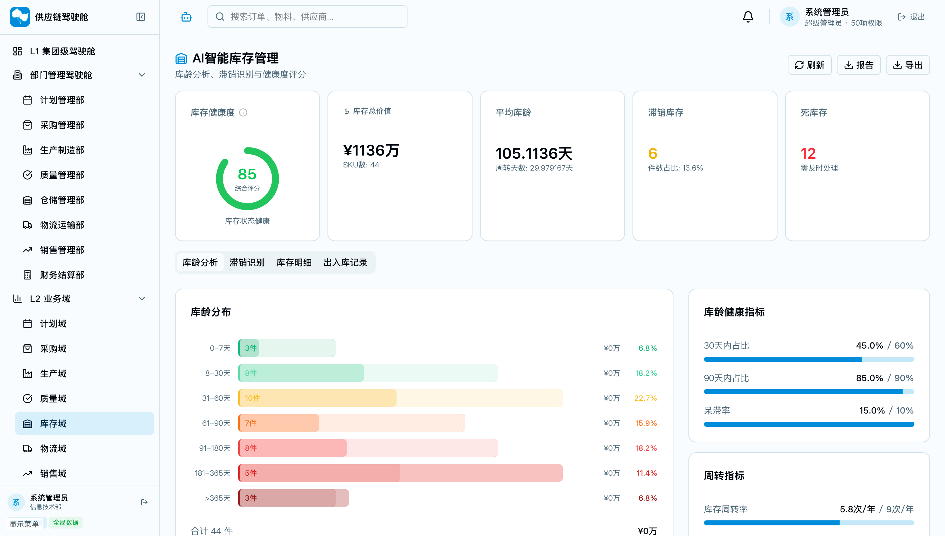 供应链 AI 控制塔界面