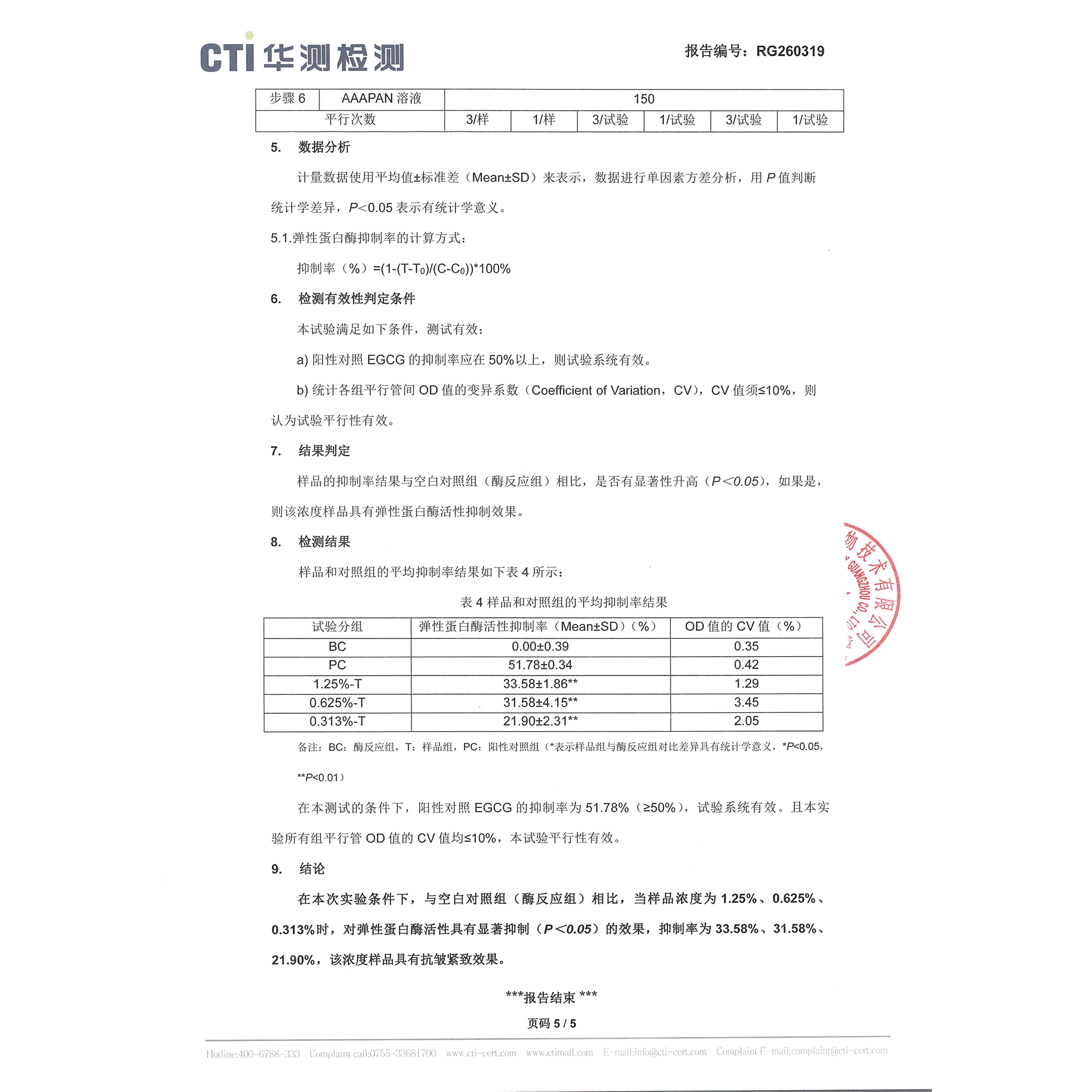 检测图片 5