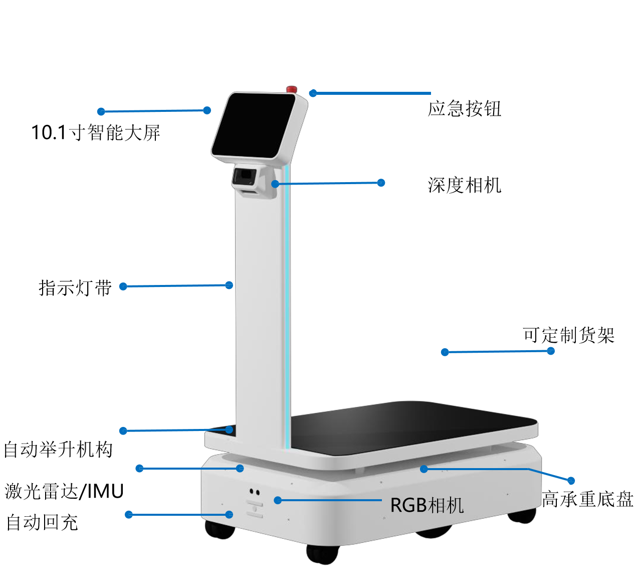 DL300E Plus Lift and Transport Robot