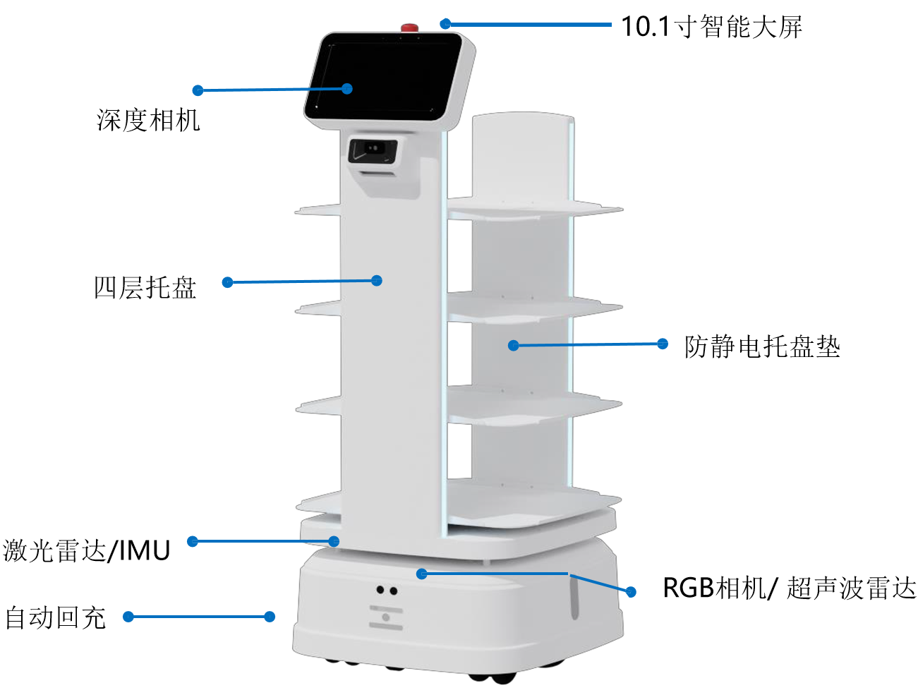 DD80 Lightweight Material Handling Robot