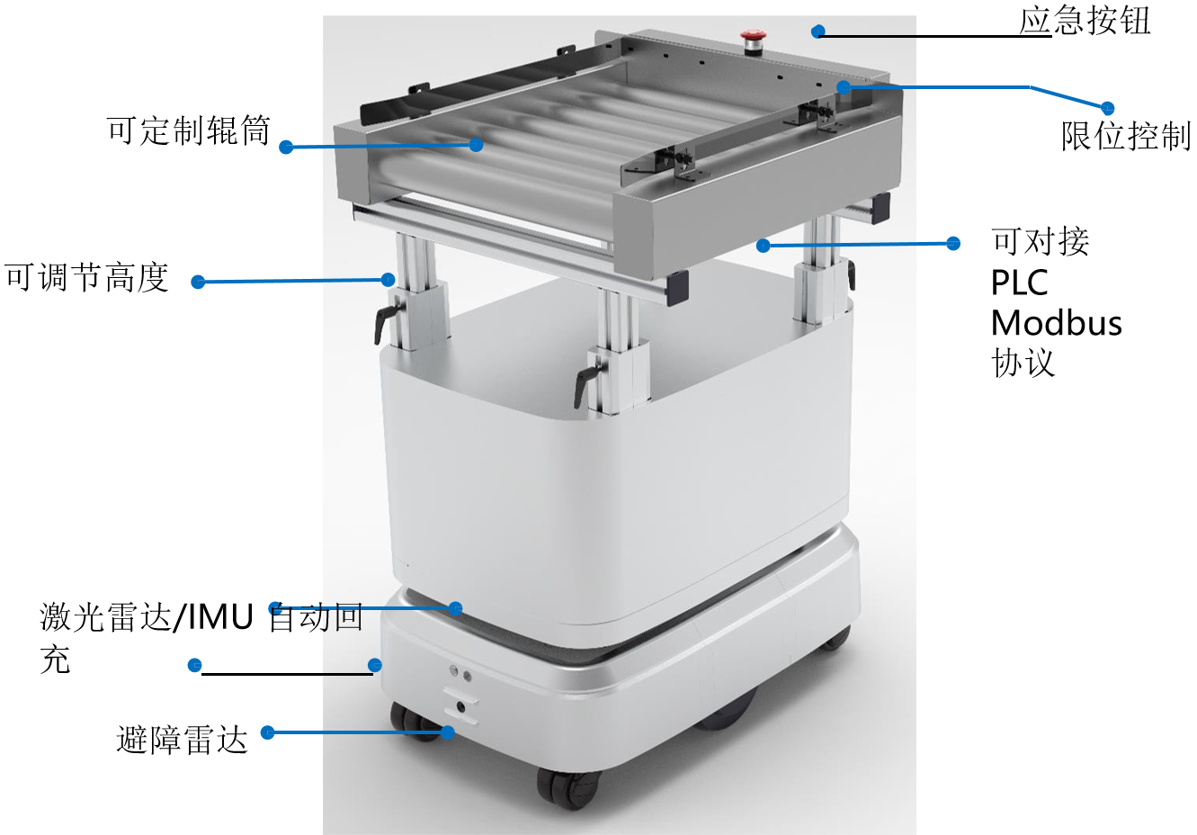 DC100 Roller-type AGV - 1