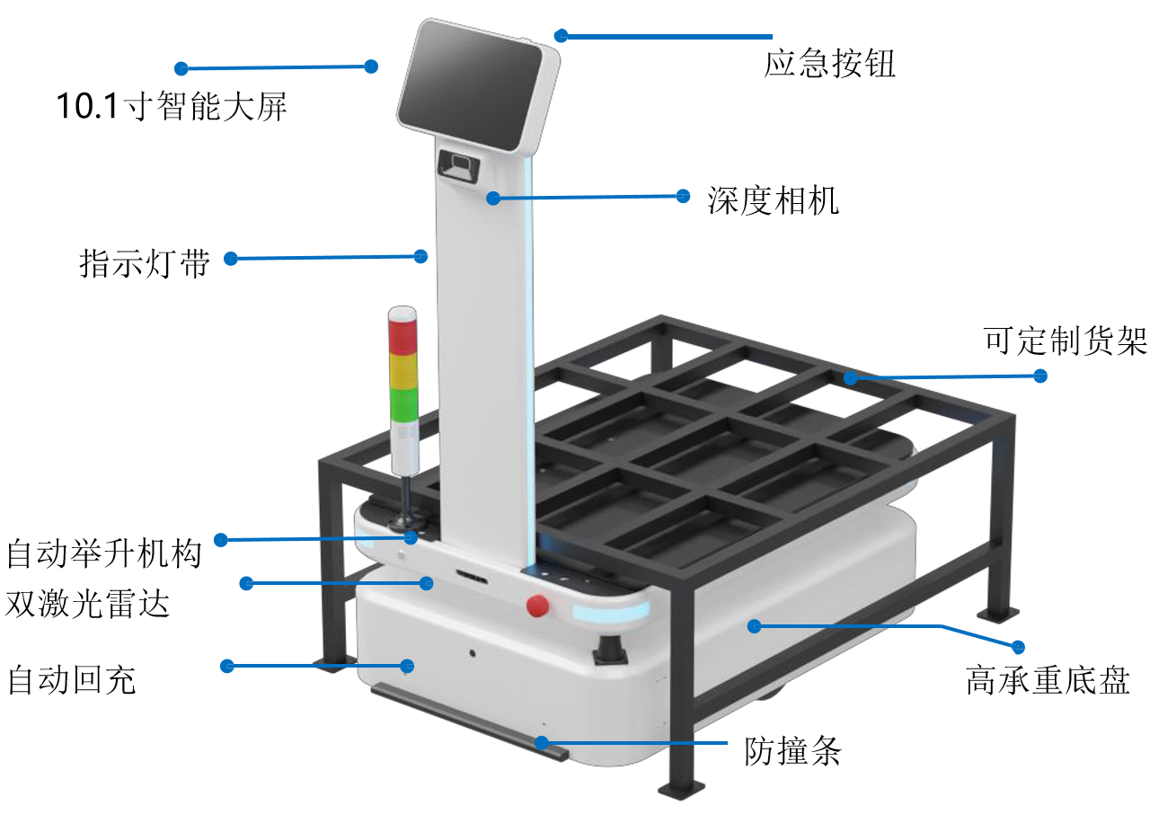 DL600 Ultra-High-Capacity Lifting Robot
