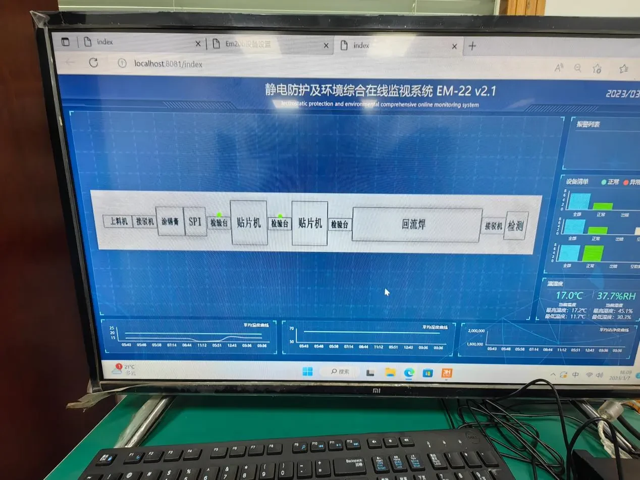 ESD设备静电与点检实时监控方案 工程照片 3