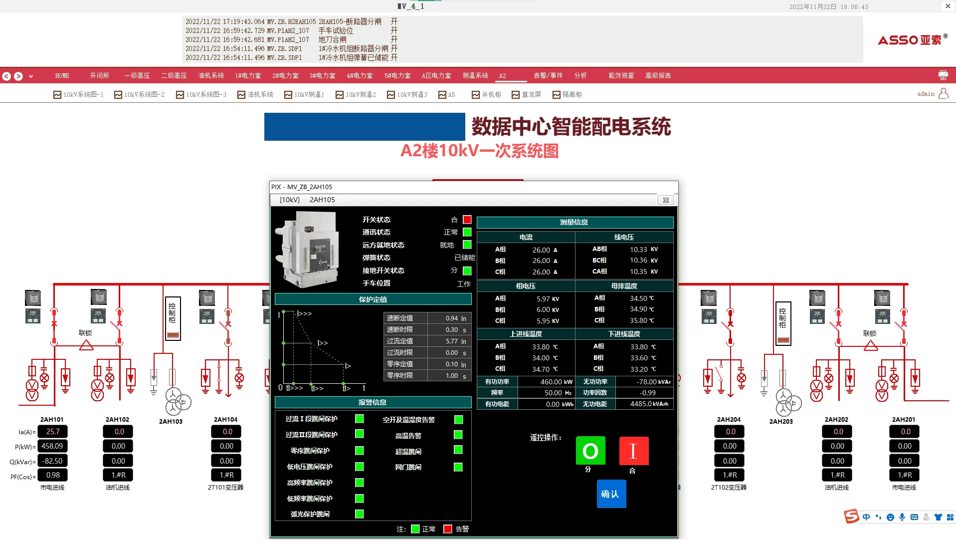 某市移动公司
