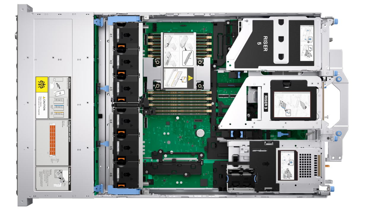 PowerEdge R570