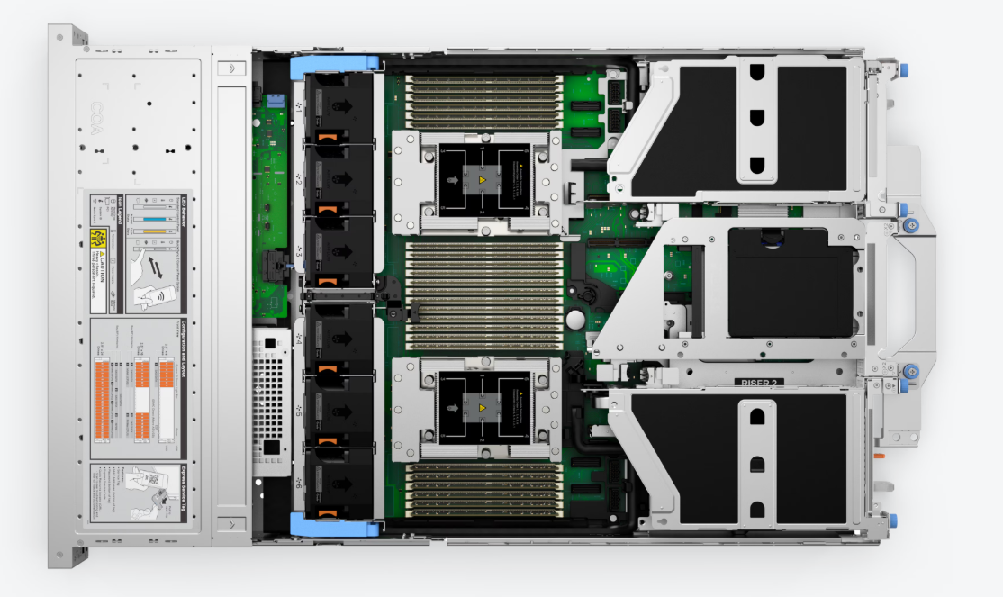 PowerEdge R7725